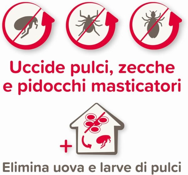 Beaphar COMBOTEC Antiparassitario per Gatti, Protegge da Pulci, Zecche, Uova, Larve e Anche la Casa - Confezione da 3 Pipette
