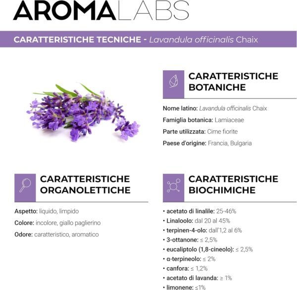 Lavanda Vera Biologica (Lavandula Officinalis) – 5 ml – Olio Essenziale Chemiotipizzato e Certificato AB – Aroma Labs – Prodotto in Francia