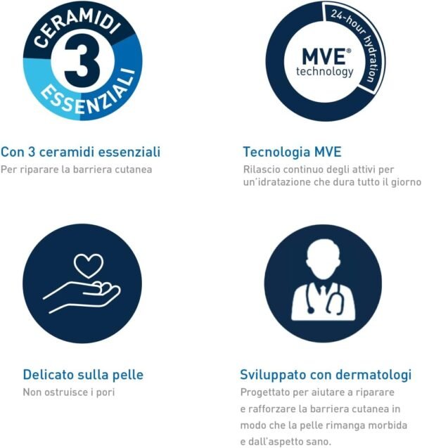 CeraVe Crema viso idratante SPF 50, per pelli da normali a secche, idratazione profonda, assorbimento rapido, protezione solare SPF 50 e acido ialuronico, 53 ml
