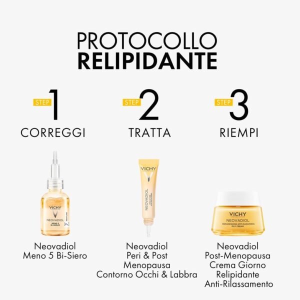 Vichy Neovadiol Crema Contorno Occhi e Labbra Peri e Post Menopausa Adatta per Peri e Postmenopausa, Anti-Aging, Vellutata, Formula con Omega 3-6-9, Acqua Vulcanica di Vichy e Caffeina, 15ml