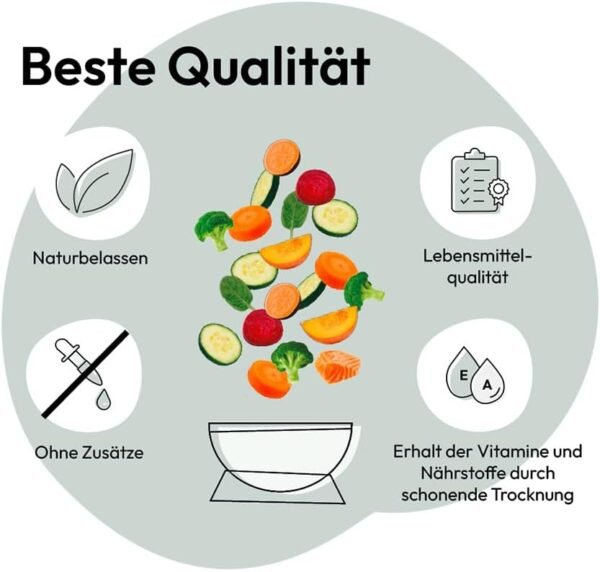GRAU L'original, Miscela di Frutta e Verdura Secca per Alimenti Naturali Integrati (BARF) "Composto N. 1" Integratore Alimentare per Cani, 1 x 150g