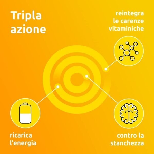 Supradyn Ricarica Multivitaminica Completa Vitamine e Minerali per Adulti, Integratore di Vitamine A, B, C, D3, E, K, Magnesio, Calcio, Zinco, Selenio e Coenzima Q10, 60 Compresse rivestite