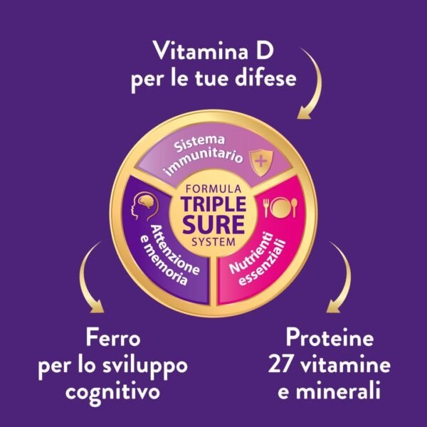 PEDIASURE Crescita & Sviluppo - Integratore Alimentare per Bambini da 1 Anno in Poi, Multivitaminico con 27 Vitamine e Minerali e Proteine, Confezione da 400 g, Gusto Vaniglia