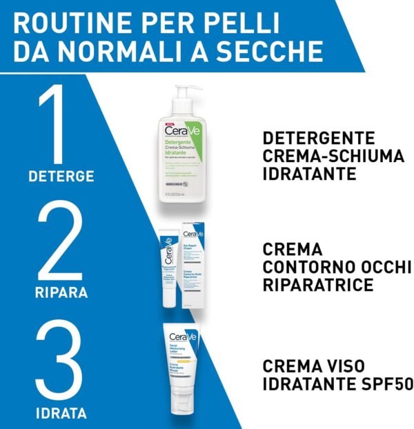 CeraVe Crema viso idratante SPF 50, per pelli da normali a secche, idratazione profonda, assorbimento rapido, protezione solare SPF 50 e acido ialuronico, 53 ml
