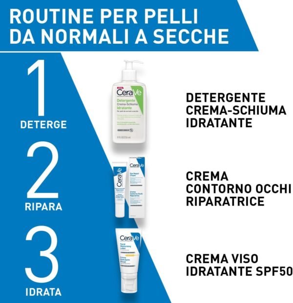CeraVe Crema viso idratante SPF 50, per pelli da normali a secche, idratazione profonda, assorbimento rapido, protezione solare SPF 50 e acido ialuronico, 53 ml