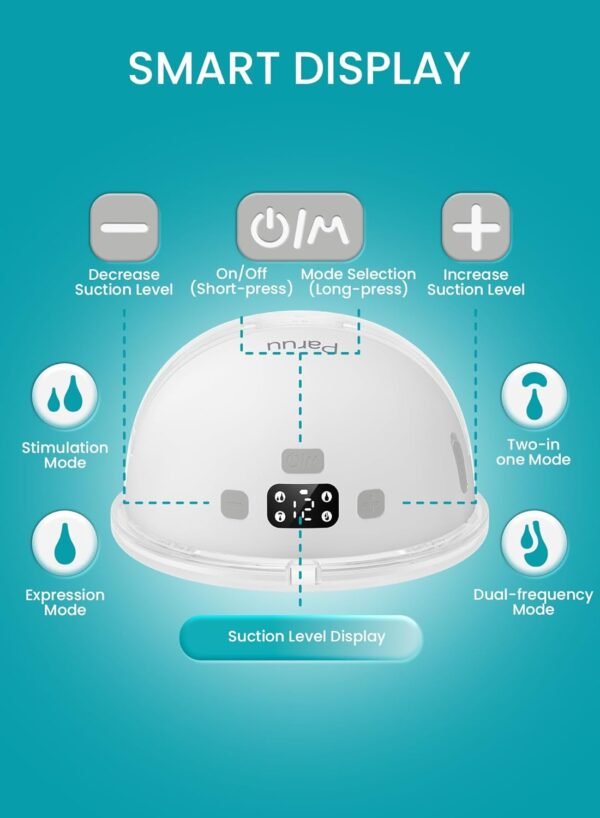 Paruu P16 Electirc Tiralatte indossabile Mani libere Forte aspirazione Tiralatte portatile Basso rumore 4 modalità 12 livelli Inserto/flangia 19/21/24mm Confezione da 2 (Bianco)