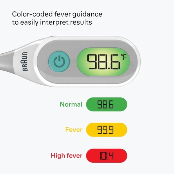 Braun Termometro digitale, clinicamente accurato, guida per la febbre codificata a colori per neonati, bambini e adulti, uso orale, rettale o ascellare, n. 1 marchio raccomandato da pediatri, idoneo