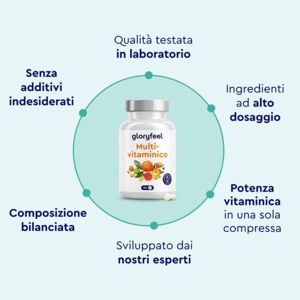 Integratore Multivitaminico Completo, 180 Compresse per 6 Mesi di Scorta, Vitamine A, B, C, D3, E e Minerali Essenziali, Calcio, Zinco e Selenio, Senza Additivi, Qualità Testata