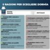 Dormia Sahevia Integratore Naturale per il Sonno con Ashwaghanda, Valeriana, Passiflora, Gaba Favorisce il Sonno, Contro l'Insonnia e i Risvegli Notturni - 120 Capsule