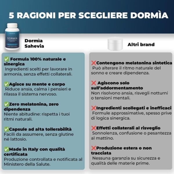Dormia Sahevia Integratore Naturale per il Sonno con Ashwaghanda, Valeriana, Passiflora, Gaba Favorisce il Sonno, Contro l'Insonnia e i Risvegli Notturni - 120 Capsule
