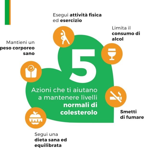 Mylan ARMOLIPID Plus Integratore Alimentare con Riso Rosso, 60 Compresse