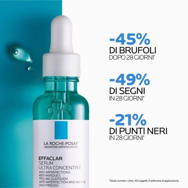 La Roche Posay Effaclar Siero Peeling Ultra Concentrato per Pelli a Tendenza Acneica, Azione Anti-Imperfezioni, Pelle Levigata, Acido Glicolico, Acido Salicilico e LHA, 30 ml