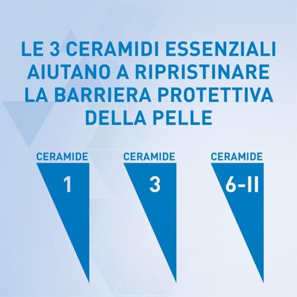 CeraVe Crema viso idratante SPF 50, per pelli da normali a secche, idratazione profonda, assorbimento rapido, protezione solare SPF 50 e acido ialuronico, 53 ml