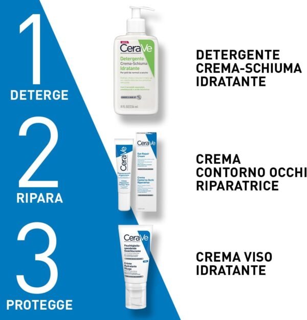 CeraVe Crema Notte Idratante per Pelle da Normale a Secca, Pelle Idratata durante la Notte, Barriera Protettiva Ripristinata, con Ceramidi Essenziali, Acido Ialuronico e Niacinamide, 50ml