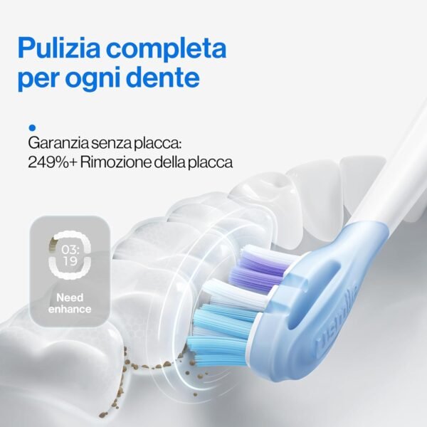 71kR0iNsWL._AC_SL1500_.jpg Usmile Y10 PRO Spazzolino elettrico intelligente, Spazzolino elettrico sonico per adulti, Spazzolino elettrico da viaggio ricaricabile con controllo della pressione, Durata della batteria di 6 mesi