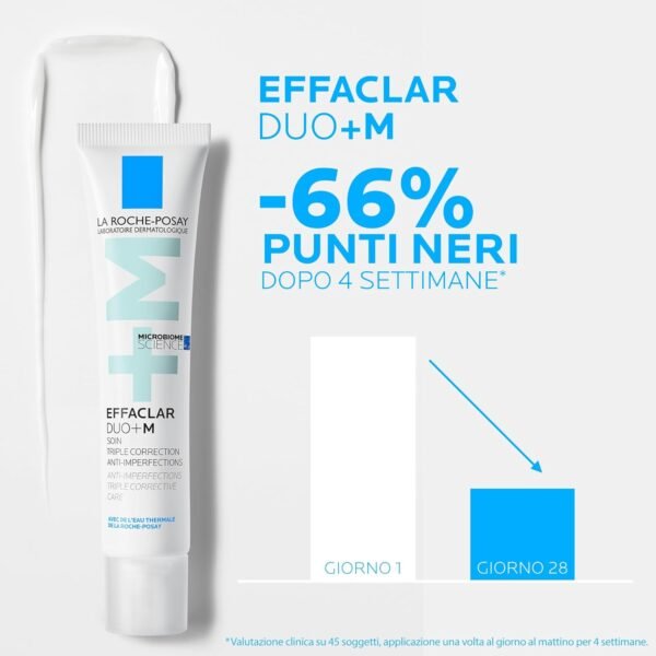 La Roche Posay Effaclar Duo + M, trattamento anti-imperfezioni tripla correzione per pelle grassa a tendenza acneica, effetto anti-ricomparsa, con filobioma, Procerad e niacinamide, 40 ml