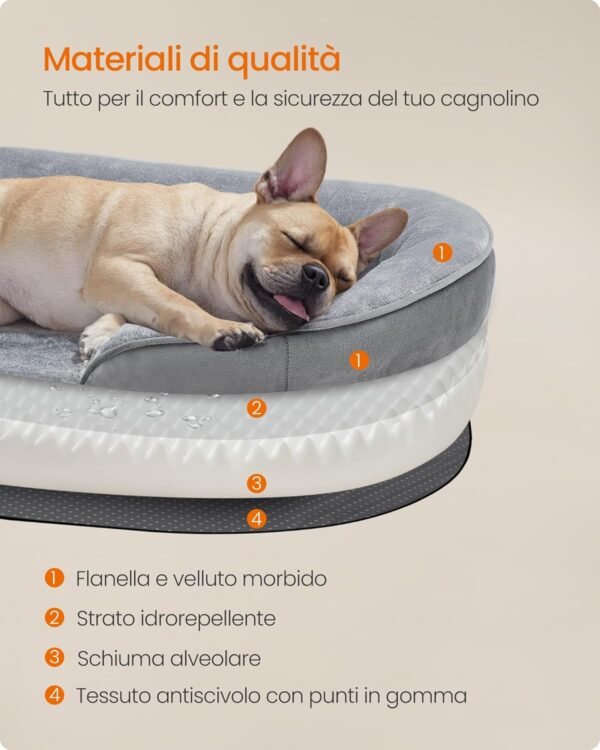 Feandrea PGW281G01 Cuccia per Cani di Media Taglia, 76 x 51 x 18 cm, Ortopedica, Rivestimento Impermeabile, Bordi Rialzati, Sfoderabile e Lavabile, Antiscivolo, Grigio Chiaro