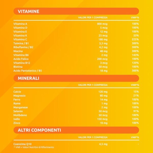 Supradyn Ricarica Multivitaminica Completa Vitamine e Minerali per Adulti, Integratore di Vitamine A, B, C, D3, E, K, Magnesio, Calcio, Zinco, Selenio e Coenzima Q10, 60 Compresse rivestite