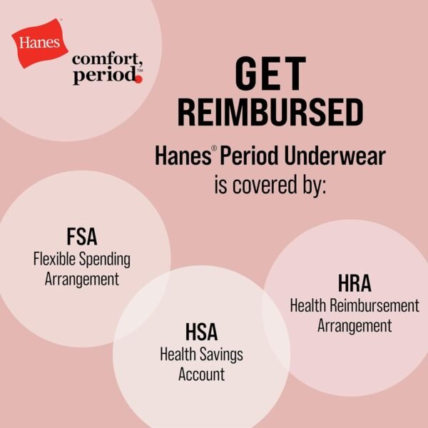 Confezione da 3 biancheria intima mestruale postpartum comoda da donna Hanes Super Leak