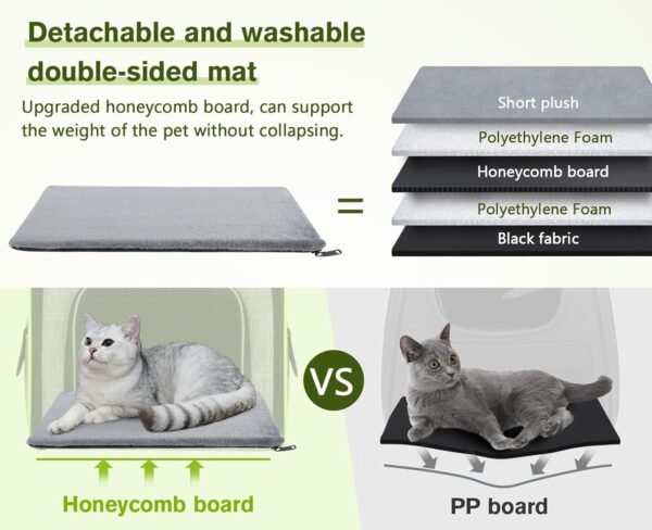 717hrbPdS1L._AC_SL1500_.jpg pecute Zaino per gatti con finestra in rete, pieghevole portatile con tenda superiore, tessuto Oxford traspirante e impermeabile, ideale per i viaggi, grigio