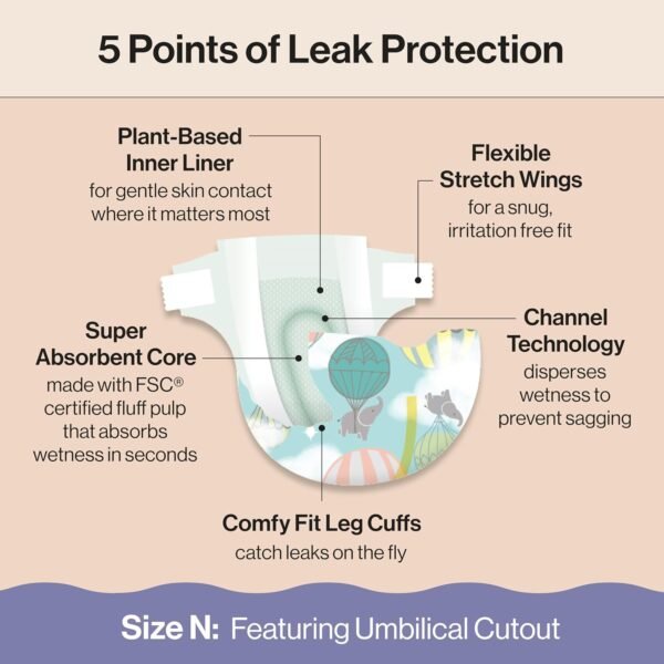 71GNKmwb9sL._AC_SL1500_.jpg L'azienda onesta Pannolini puliti e consapevoli | A base vegetale, sostenibile | Sopra ogni cosa + Panda | Scatola Club, misura neonato, 72 pezzi