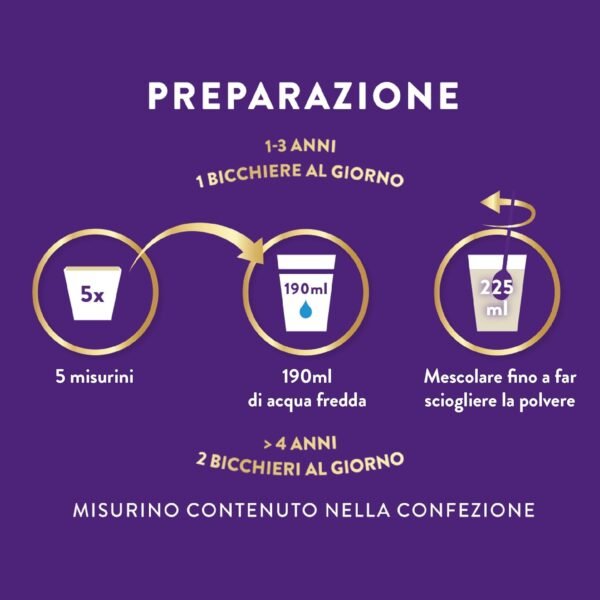 71GuQvFK0DL._AC_SL1500_.jpg PEDIASURE Crescita e Sviluppo - Integratore Alimentare per Bambini da 1 Anno in Poi, Multivitaminico con 27 Vitamine e Minerali e Proteine, Confezione da 400 g, Gusto Cioccolato