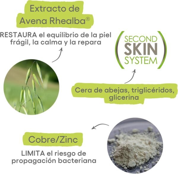 Dermalibour + Crema Barriera 50ml