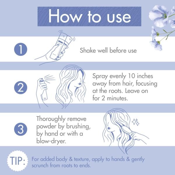 Klorane champu seco lino 150 ml