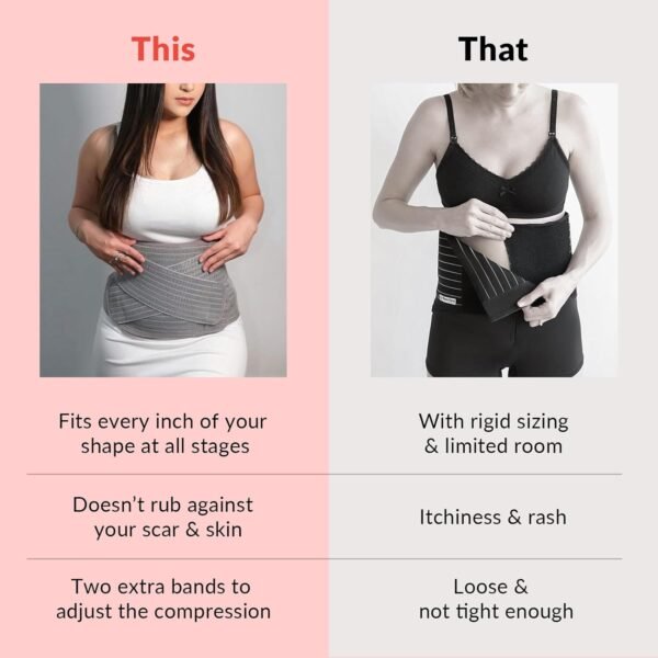 Mamaway Fascia per la pancia dopo il parto, Fascia per la pancia postnatale con sezione C, Fascia per la pancia regolabile, Supporto addominale, Sollievo dal mal di schiena (Poliestere