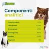 Petformance Fermentiflora – Probiotico, Prebiotico e Postbiotico per Cani e Gatti – Fermenti Lattici con Funzione Digestiva per la Flora Intestinale – 30 Compresse Appetibili