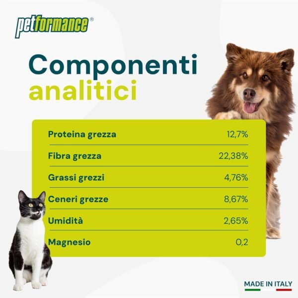 Petformance Fermentiflora – Probiotico, Prebiotico e Postbiotico per Cani e Gatti – Fermenti Lattici con Funzione Digestiva per la Flora Intestinale – 30 Compresse Appetibili