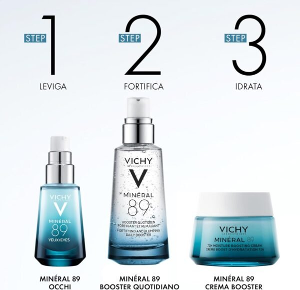 Vichy Minéral 89 Gel occhi fortificante per tutti i tipi di pelle, idratazione 8H, riduce borse, occhiaie e linee sottili, con caffeina, acido ialuronico e acqua vulcanica, 15 ml