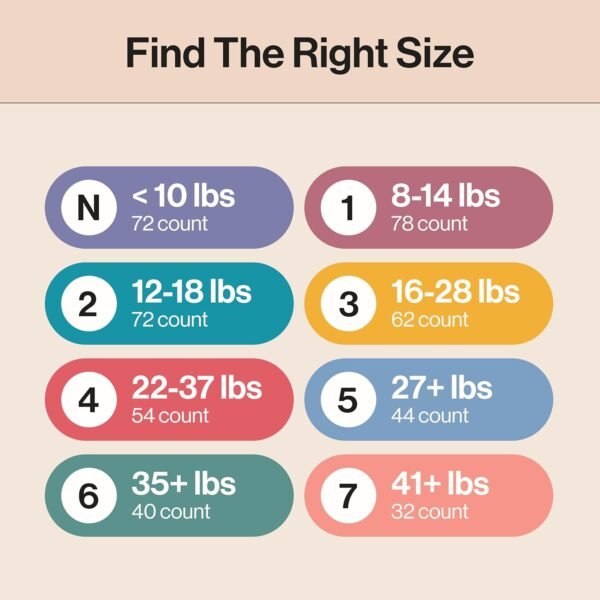 71VX8w7oJSL._AC_SL1500_.jpg L'azienda onesta Pannolini puliti e consapevoli | A base vegetale, sostenibile | Sopra ogni cosa + Panda | Scatola Club, misura neonato, 72 pezzi