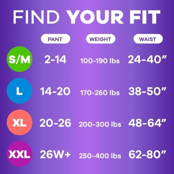 71pKpSFcXWL._AC_SL1500_.jpg Intimo per adulti Always Discreet per donna e intimo postpartum, protezione fino al 100% dalle perdite vescicali, grande, 76 pezzi