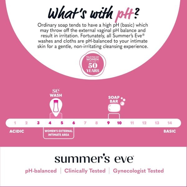 Summer's Eve Simply Sensitive Cleanser 425ml Bilanciatore del pH, dermatologico e ginecologico