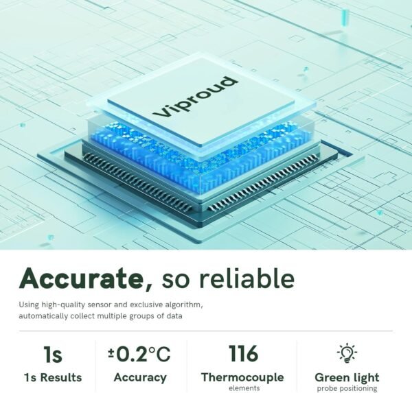 Termometro digitale per la febbre del bambino (bianco latte)