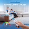 ASAKUKI Diffusore di oli essenziali premium da 500 ml, umidificatore vaporizzatore per oli profumati per aromaterapia ad ultrasuoni 5 in 1, timer e spegnimento automatico di sicurezza, 7 colori luminosi LED