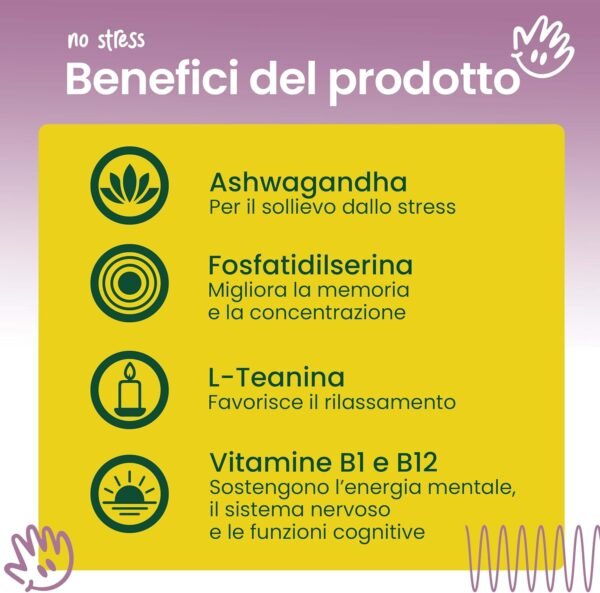 Supplemento Fatica | Ashwagandha – Sollievo naturale dallo stress | Rilassa la mente – Niente stress | Ansia e Stress – 30 Capsule Made in Italy – Senza Glutine POCKET SANO