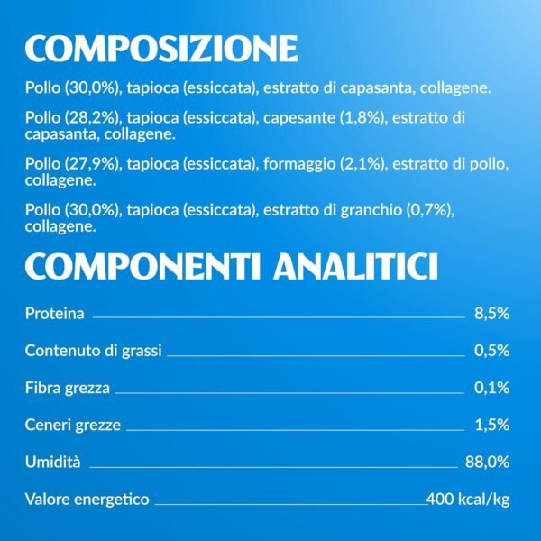 INABA Churu Snack Cremoso per Gatti in 4 Varietà di Pollo – 20 Bastoncini x 14 g – Cibo per Gatti da Leccare, Sano e Delizioso – Snack per Gatti Senza Conservanti né Coloranti Artificiali, Senza Cereali