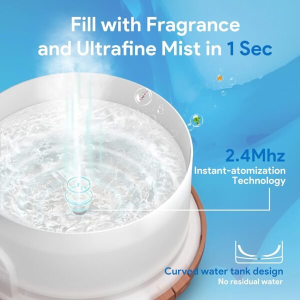 ASAKUKI Diffusore di oli essenziali premium da 500 ml, umidificatore vaporizzatore per oli profumati per aromaterapia ad ultrasuoni 5 in 1, timer e spegnimento automatico di sicurezza, 7 colori luminosi LED