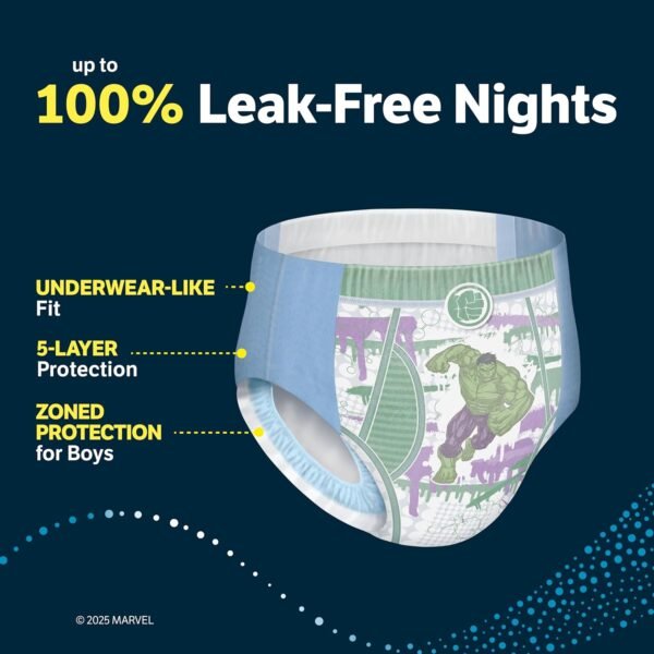 GoodNites 99 pezzi di biancheria intima bagnante per lettino per bambini corta/media