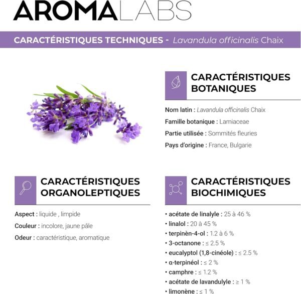 Lavanda Vera Biologica – 10 ml – Olio Essenziale di Qualità Premium – 100% Puro, Naturale, Garantito ChromaCert – Chemiotipizzato e Integrale