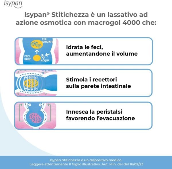 Macrogol Stitichezza 4000 - 40 bustine da 10 g - Lassativo osmootico per un sollievo delicato ed efficace - [Pack of 2]