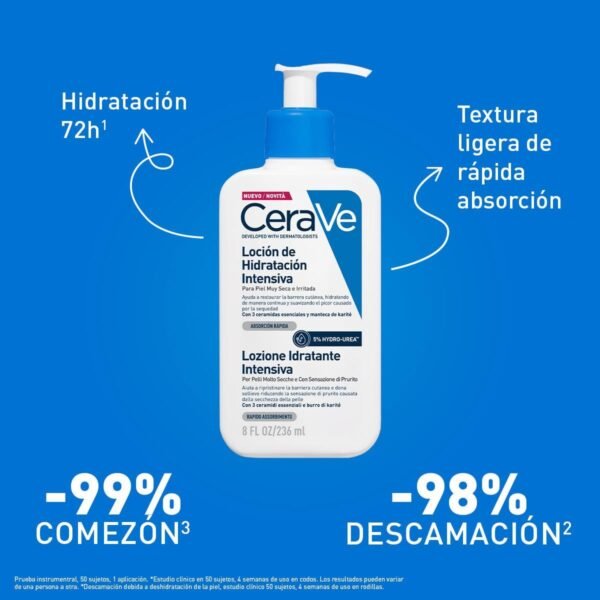 CeraVe lozione idratante intensiva per pelli molto secche, azione lenitiva, sollievo immediato dal prurito con 3 ceramidi essenziali, idrourea e burro di karitè, 8 oz